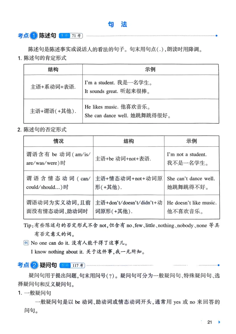 25一本小升初冲刺新卷-英语核心知识梳理手册