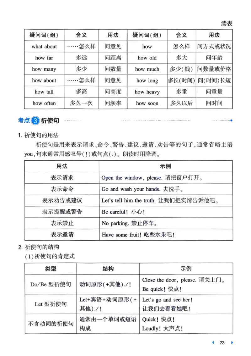 25一本小升初冲刺新卷-英语核心知识梳理手册