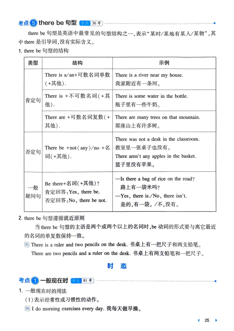25一本小升初冲刺新卷-英语核心知识梳理手册