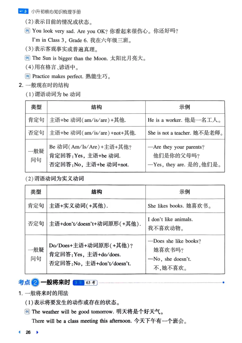 25一本小升初冲刺新卷-英语核心知识梳理手册