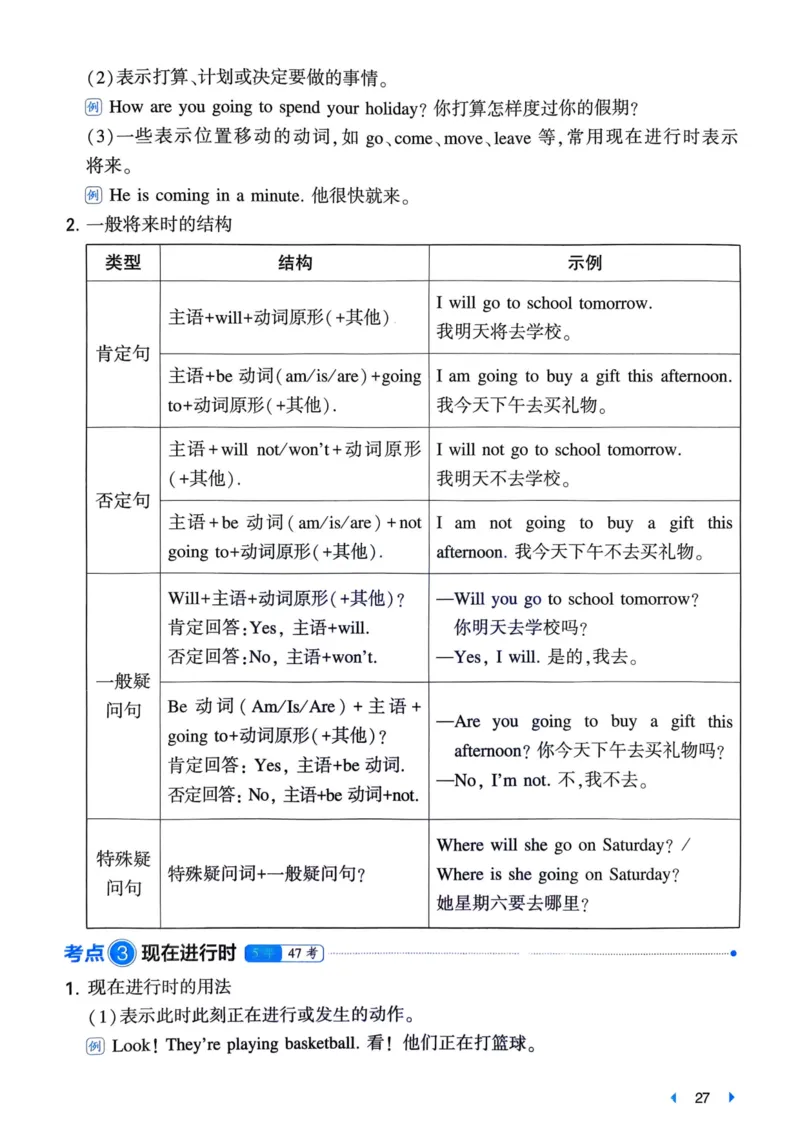 25一本小升初冲刺新卷-英语核心知识梳理手册