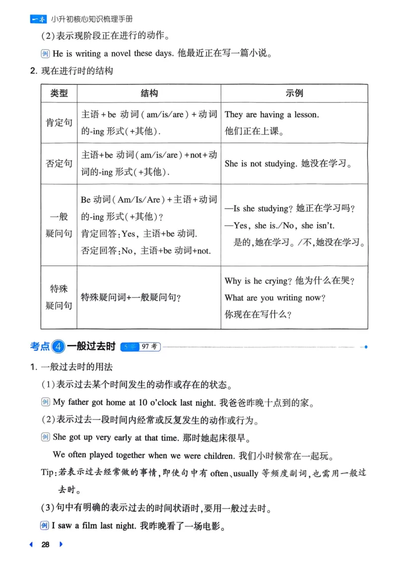 25一本小升初冲刺新卷-英语核心知识梳理手册
