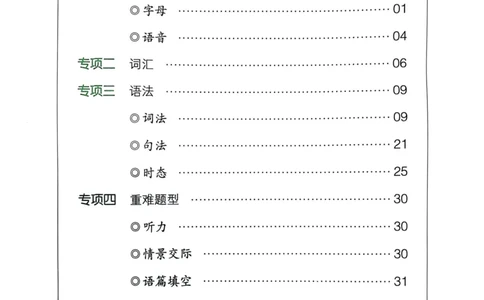 25一本小升初冲刺新卷-英语核心知识梳理手册