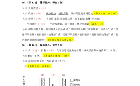生物试卷答案-福建省宁德市2025-2026学年度第一学期期末高二质量检测(2.2-2.4)_2026年02月高二试卷_260211福建省宁德市2025-2026学年度第一学期期末高二质量检测(2.2-2.4)（全）