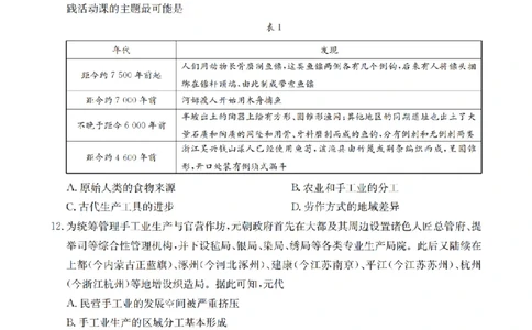 历史_扫描版_2026年02月高二试卷_260210山西省多校2025-2026学年高二上学期1月月考（全）