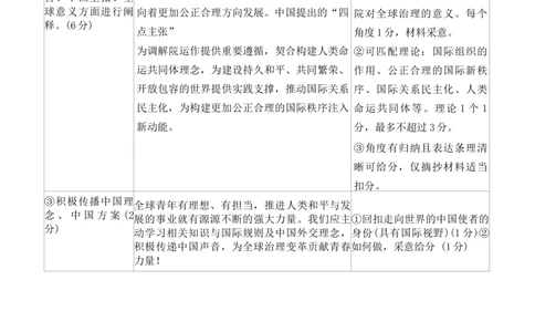 政治b答案-2601温州高二期末_2026年02月高二试卷_260208浙江省温州市2025-2026学年高二上学期期末（A卷+B卷）（全）_浙江省温州市2025-2026学年高二上学期期末试题B卷