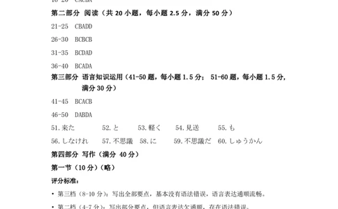 日语答案_2026年02月高二试卷_260214河南省洛阳市2025-2026学年高二上学期2月期末考试（全）_河南省洛阳市2025-2026学年高一上学期2月期末考试日语试题含答案