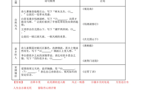 语文（黑龙江卷）（全解全析）_中考复习资料_语数英物化_1语文中考复习_赠送：2025中考模拟题_2025年语文三模_语文（黑龙江卷）-2025年中考第三次模拟考试