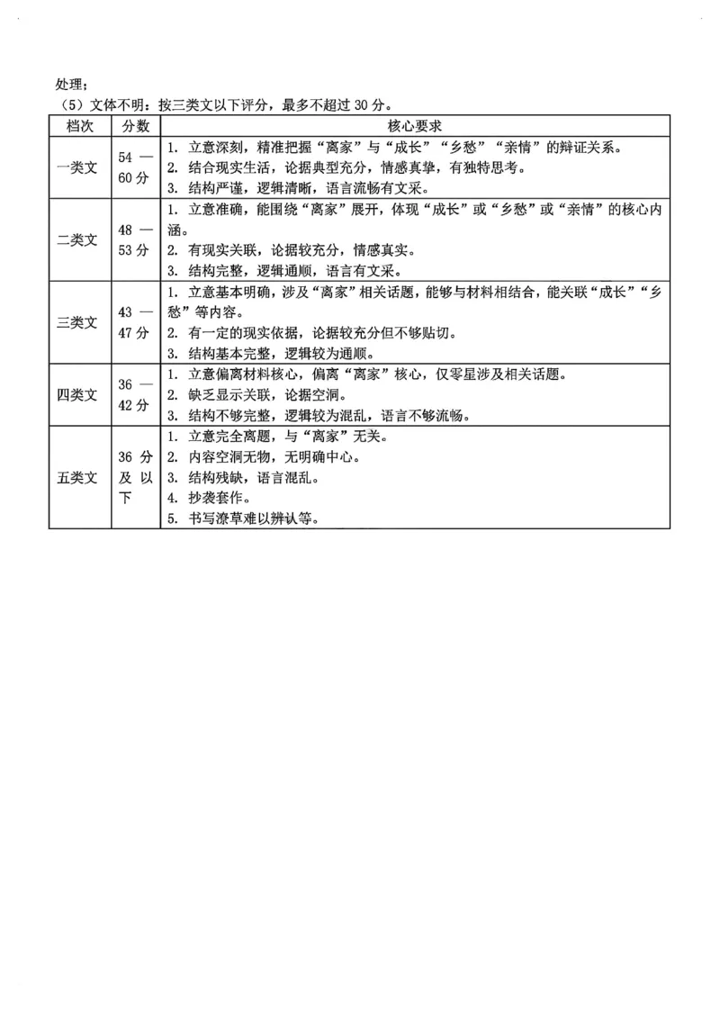 语文-浙南名校联盟2025&mdash;2026学年高二下学期3月联考_2026年03月高二试卷_260322多所强校2025-2026学年高二下学期3月语文&数学卷合集