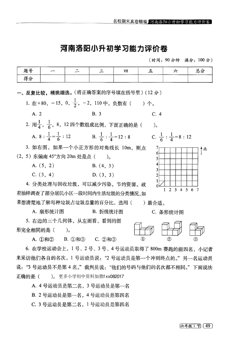 25春六年级数学下册人教版期末名校真题卷6套含答案_小升初语数英真题卷+真题专项_六下数学《期末真题模拟测评卷》