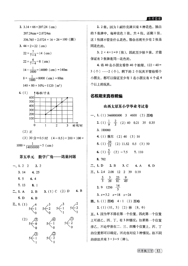 25春六年级数学下册人教版期末名校真题卷6套含答案_小升初语数英真题卷+真题专项_六下数学《期末真题模拟测评卷》