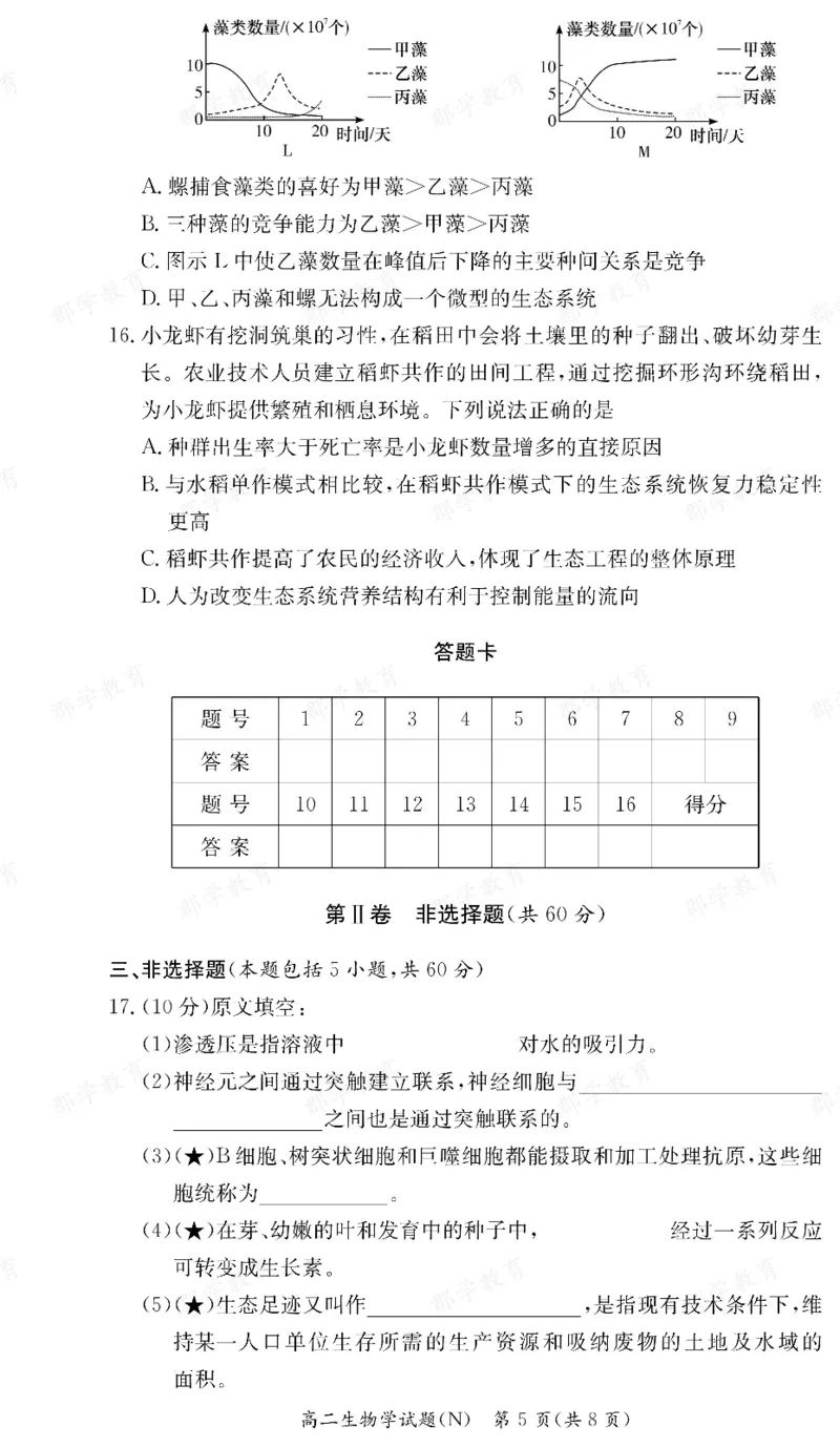 生物湖南省长郡中学2025-2026高二上学期期末考试_2026年02月高二试卷_260214湖南省长郡中学2025-2026高二上学期期末考试（全科）