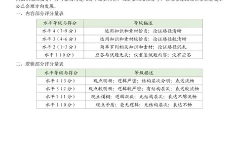 宁波九校期末（高二）政治答案_2026年02月高二试卷_260216浙江省宁波市九校2025-2026学年高二上学期期末联考（全）