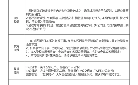 3_小升初《学生简历模板》单页+多页_表格简历_5款简单表格简历（带文案+空白）_带文案简历模板