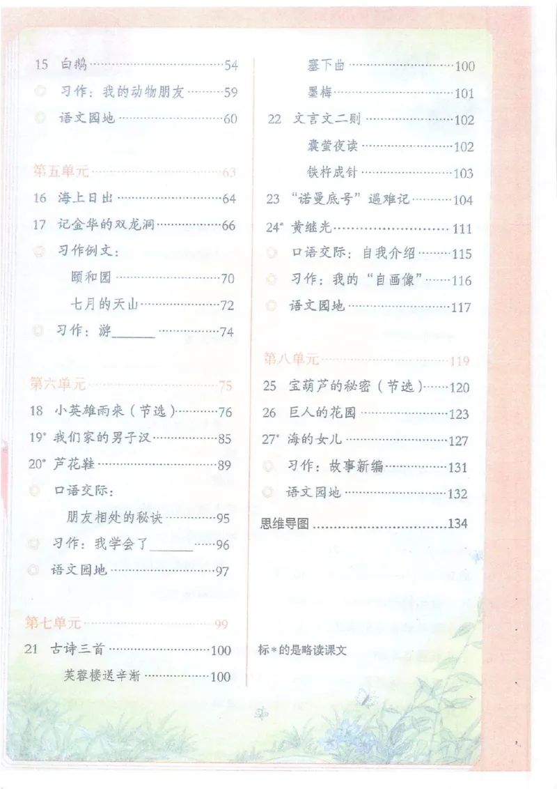 课堂笔记4年级下册_小学《课堂笔记》数学语文英语1-6年级下册_小学语文《课堂笔记》1-6年级下册（26春）_小学语文《课堂笔记》1-6年级下册（26春）_《课堂笔记》1-6年级下册（26春）