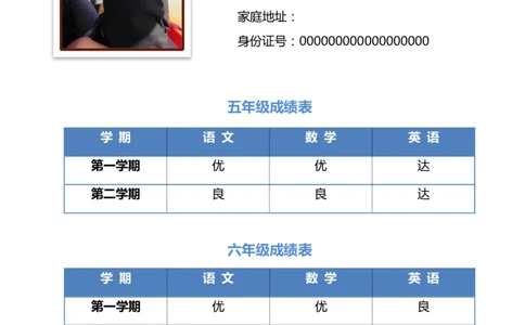 升学君整理蓝色云朵-小升初简历模板_小升初《学生简历模板》单页+多页_66份小升初简历整理
