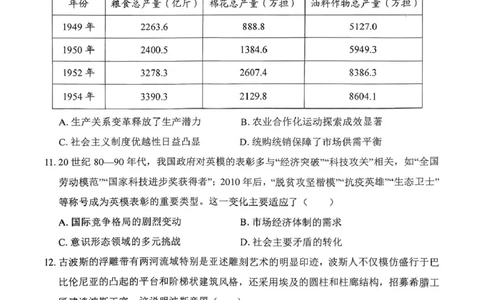 四川省自贡市2025-2026学年高二上学期1月期末历史试卷_2026年02月高二试卷_260216四川省自贡市2025-2026学年高二上学期1月期末