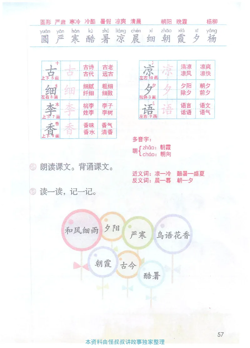 课堂笔记1年级下册（旧版）_小学《课堂笔记》数学语文英语1-6年级下册_小学语文《课堂笔记》1-6年级下册（26春）_小学语文《课堂笔记》1-6年级下册（26春）_1年级下册（25春）