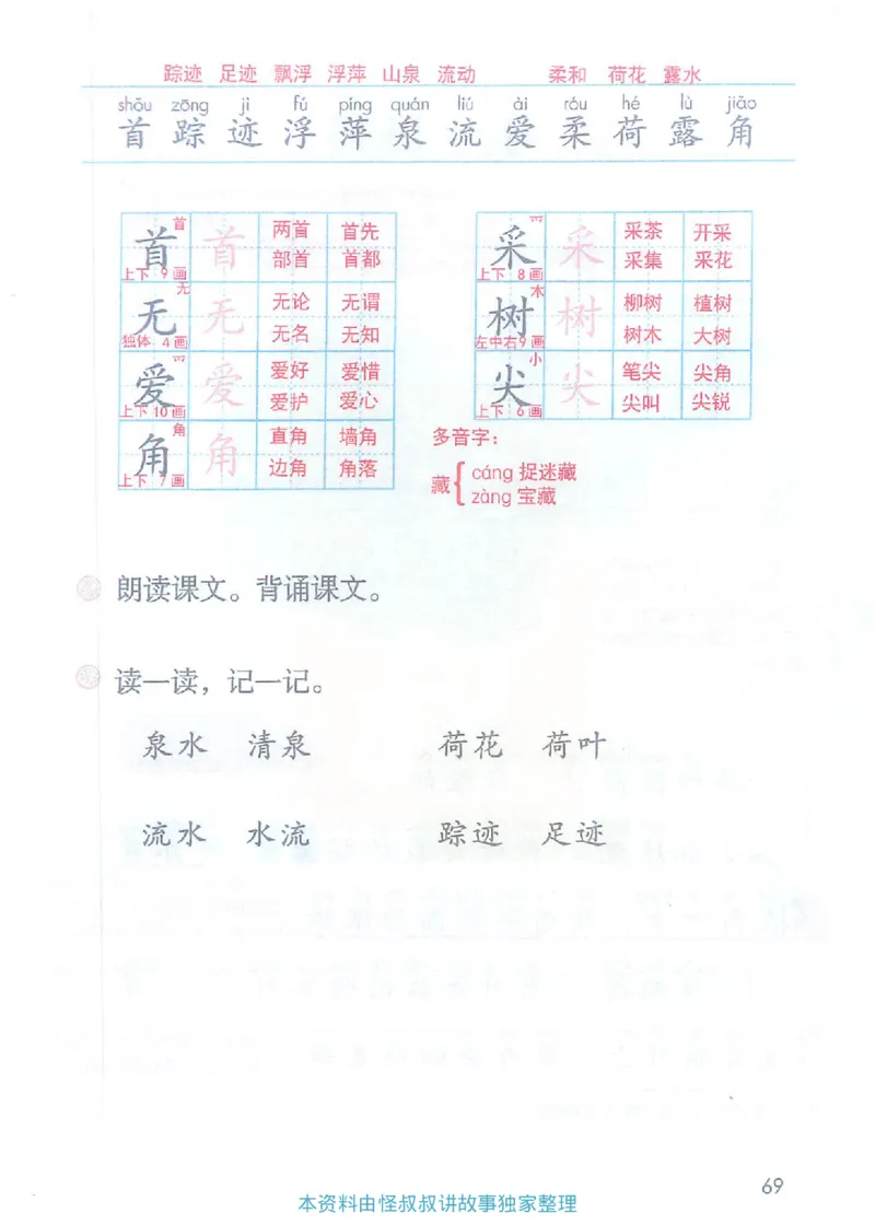 课堂笔记1年级下册（旧版）_小学《课堂笔记》数学语文英语1-6年级下册_小学语文《课堂笔记》1-6年级下册（26春）_小学语文《课堂笔记》1-6年级下册（26春）_1年级下册（25春）