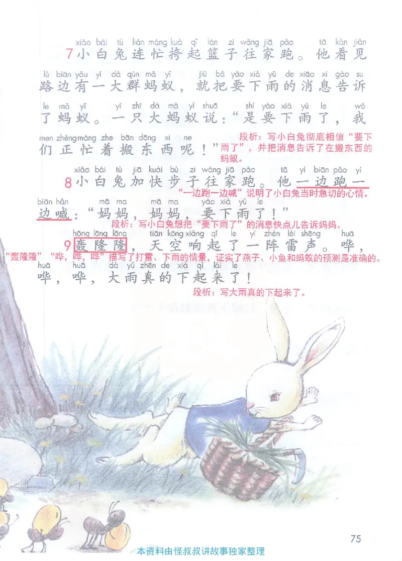 课堂笔记1年级下册（旧版）_小学《课堂笔记》数学语文英语1-6年级下册_小学语文《课堂笔记》1-6年级下册（26春）_小学语文《课堂笔记》1-6年级下册（26春）_1年级下册（25春）