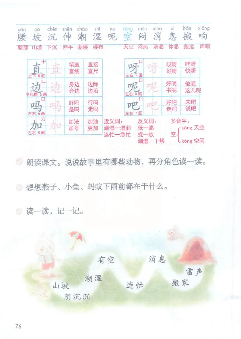 课堂笔记1年级下册（旧版）_小学《课堂笔记》数学语文英语1-6年级下册_小学语文《课堂笔记》1-6年级下册（26春）_小学语文《课堂笔记》1-6年级下册（26春）_1年级下册（25春）