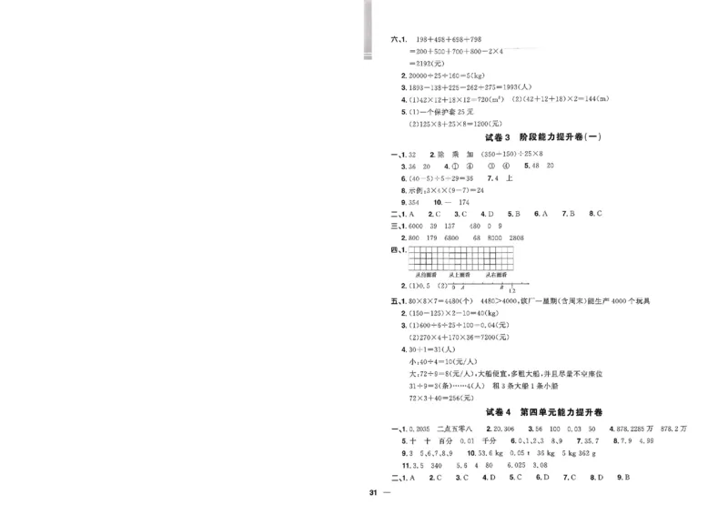 阳光同学活页提优卷人教数学4下_2026春小学教辅大合集_19-26春《阳光同学》系列_《阳光同学活页提优卷》人教数学