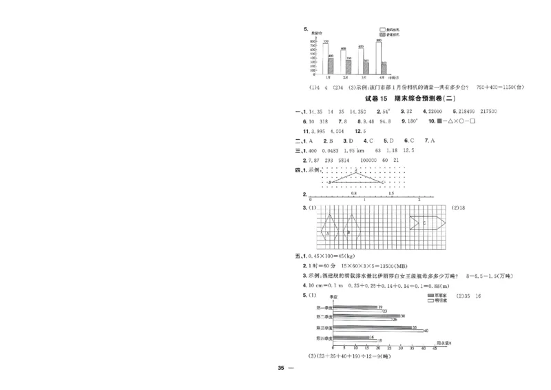 阳光同学活页提优卷人教数学4下_2026春小学教辅大合集_19-26春《阳光同学》系列_《阳光同学活页提优卷》人教数学