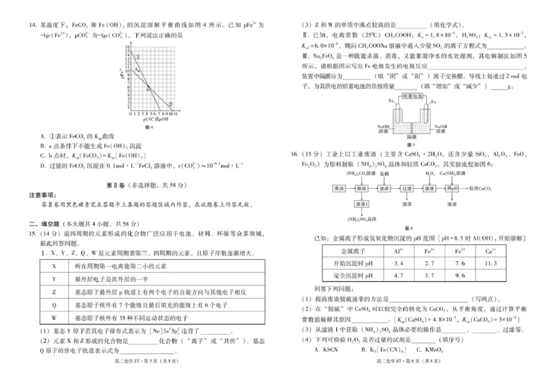 昭通市第一中学2026年春季学期高二年级开学考试化学试卷_副本_2026年03月高二试卷_260326云南昭通市第一中学2025-2026学年春季学期高二年级开学考试