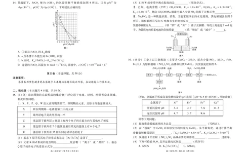 昭通市第一中学2026年春季学期高二年级开学考试化学试卷_副本_2026年03月高二试卷_260326云南昭通市第一中学2025-2026学年春季学期高二年级开学考试