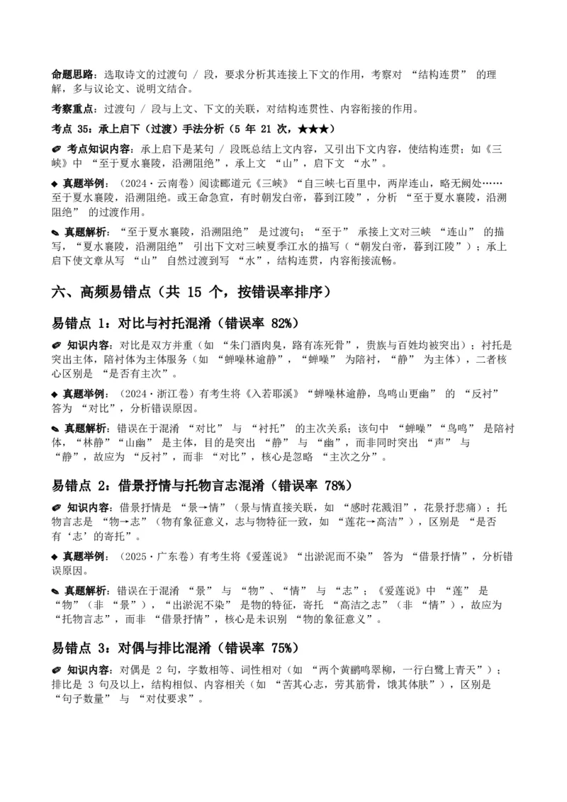 近5年全国各地中考语文古诗文阅读之分析写作手法35个高频考点+20个高频易错点_中考复习资料_语数英物化_1语文中考复习_2026年中考复习（更新中）_2026年全国中考语文一轮复习讲义