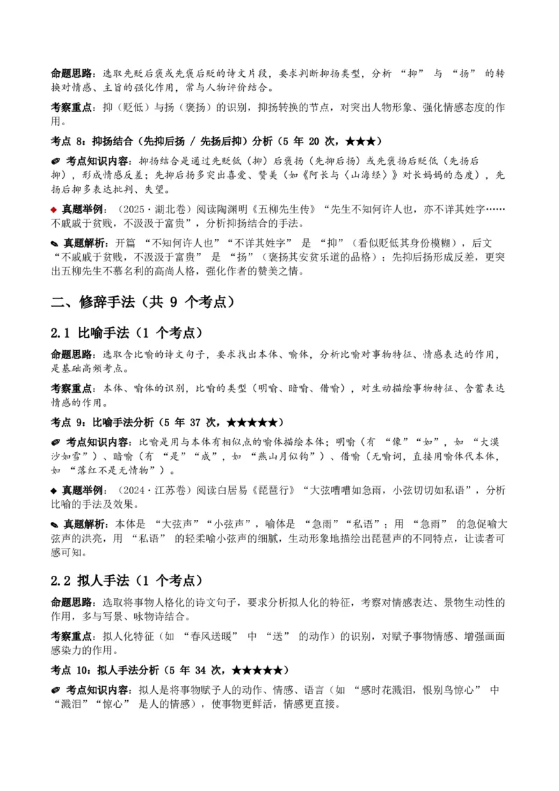 近5年全国各地中考语文古诗文阅读之分析写作手法35个高频考点+20个高频易错点_中考复习资料_语数英物化_1语文中考复习_2026年中考复习（更新中）_2026年全国中考语文一轮复习讲义