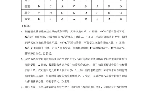 昭通市第一中学2026年春季学期高二年级开学考试生物-答案_副本_2026年03月高二试卷_260326云南昭通市第一中学2025-2026学年春季学期高二年级开学考试