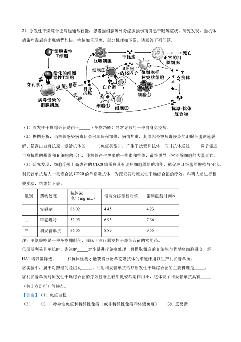 精品解析：湖南长沙市第一中学2025-2026学年高二下学期开学生物试题（解析版）_副本_2026年03月高二试卷_260325湖南长沙一中2025-2026学年高二下学期3月入学考试全科