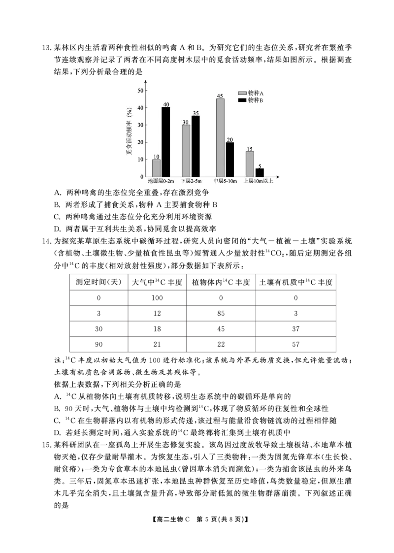 高二期末生物C卷-SY_2026年02月高二试卷_260209安徽省鼎尖联考2025-2026学年高二上学期过程性学科素质评价试题（全）