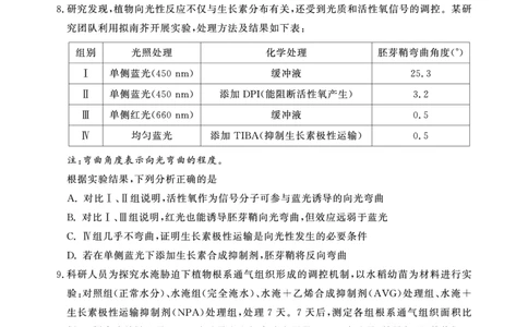 高二期末生物C卷-SY_2026年02月高二试卷_260209安徽省鼎尖联考2025-2026学年高二上学期过程性学科素质评价试题（全）