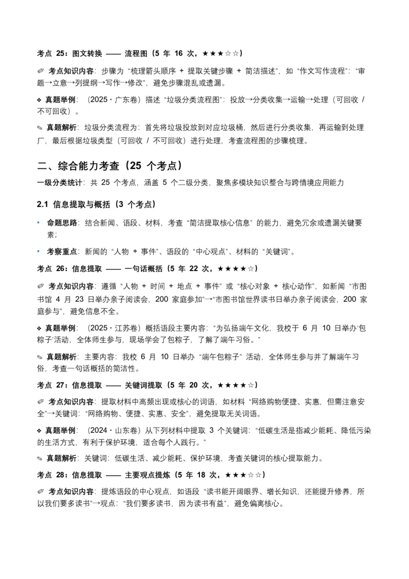 近5年全国各地语文中考语言运用50个高频考点+30个高频易错点_中考复习资料_语数英物化_1语文中考复习_2026年中考复习（更新中）_2026年全国中考语文一轮复习讲义