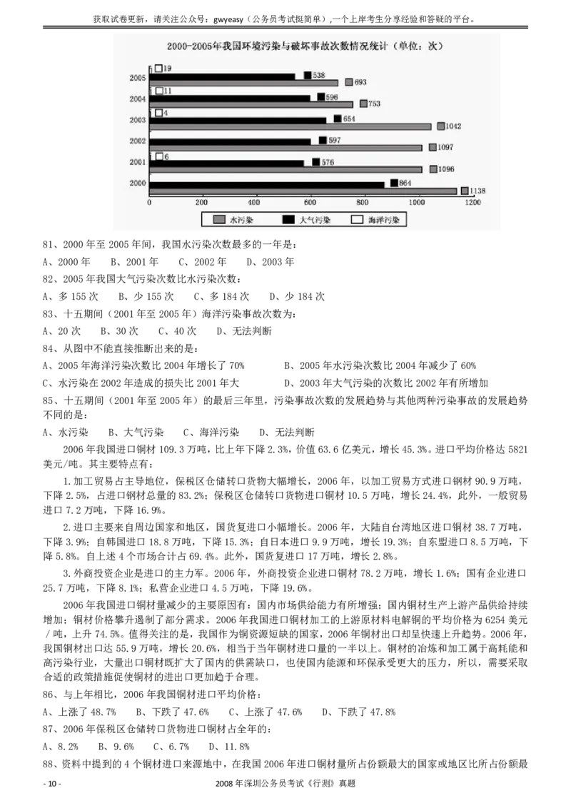 2008年0525深圳公务员考试《行测》真题_国考省考_省考真题_33深圳公务员考试真题pdf版_深圳公务员考试真题&mdash;&mdash;行测（08~24年）_题目