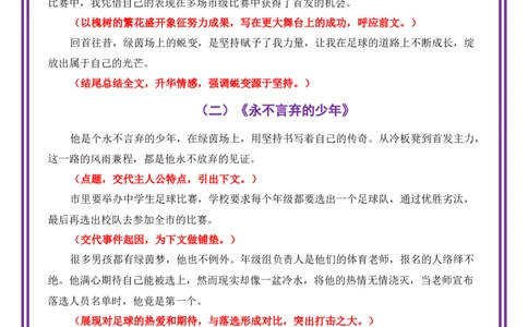 青春成长母题《坚持恰似春光》一文多用提分王（1篇变6篇）-备战2026年中考语文作文一文多用提分王（全国通用）_中考复习资料_语数英物化_1语文中考复习_2026年中考复习（更新中）