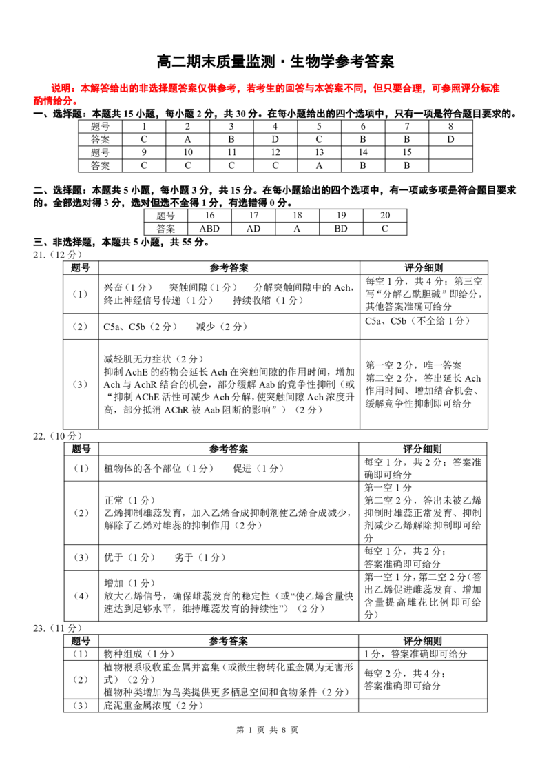 高二生物答案_2026年02月高二试卷_260203辽宁省点石联考2027届高二期末质量监测（全）