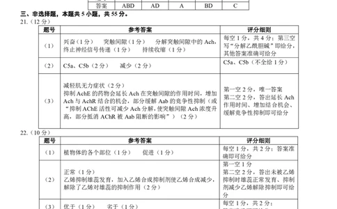 高二生物答案_2026年02月高二试卷_260203辽宁省点石联考2027届高二期末质量监测（全）