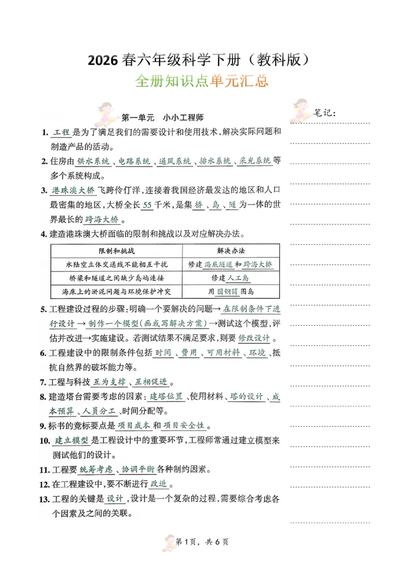 六年级（下）科学单元知识点汇总《教科版》_科学道法知识点+专项练习_科学知识点+单元卷+期末卷