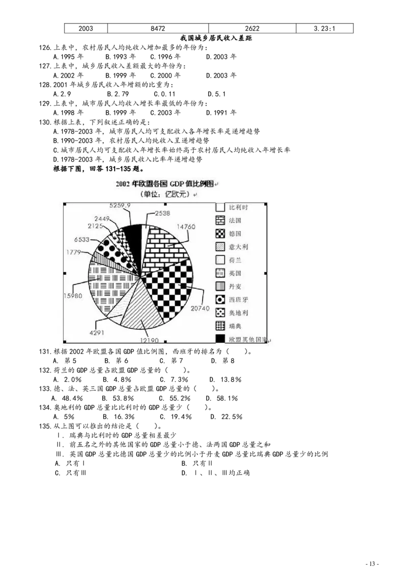 2008年湖北省公务员考试《行测》真题_国考省考_省考真题_12湖北公务员考试真题pdf版_湖北公务员考试真题&mdash;&mdash;行测08-25_题目