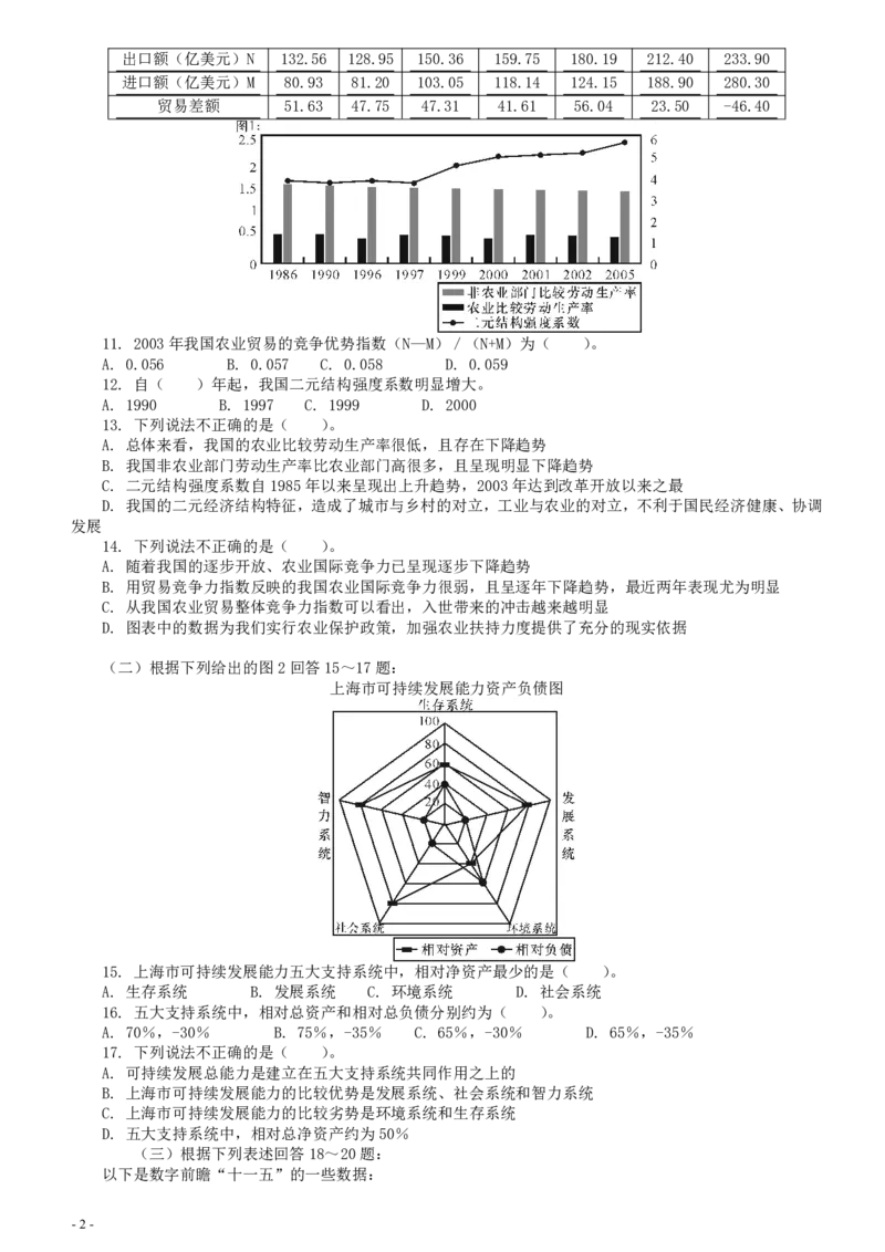 2006年上海市公务员考试《行测》真题_国考省考_省考真题_24上海公务员考试真题pdf版_上海公务员考试真题&mdash;&mdash;行测06-25缺24_题目