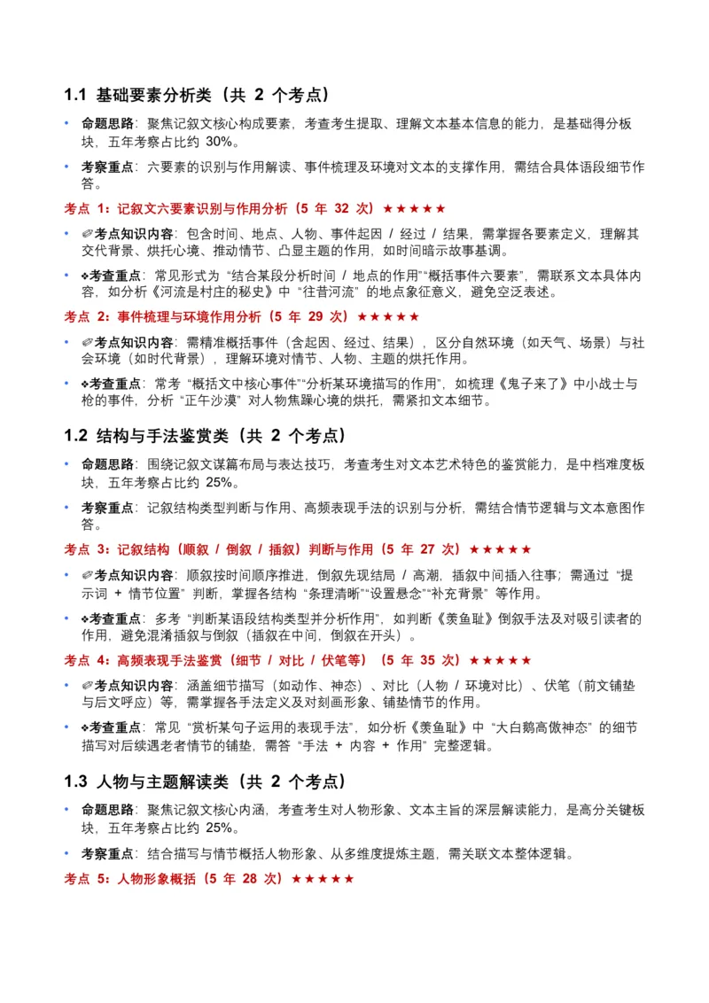 近5年全国各地中考语文记叙文知识概述8个高频考点+7个高频易错点_中考复习资料_语数英物化_1语文中考复习_2026年中考复习（更新中）_2026年全国中考语文一轮复习讲义