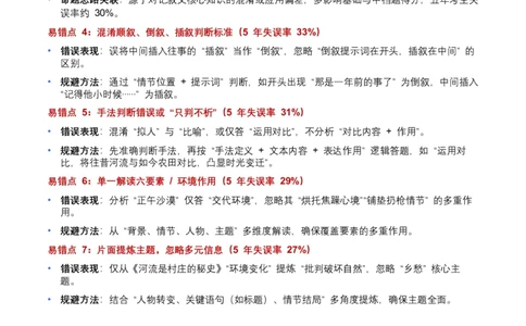 近5年全国各地中考语文记叙文知识概述8个高频考点+7个高频易错点_中考复习资料_语数英物化_1语文中考复习_2026年中考复习（更新中）_2026年全国中考语文一轮复习讲义