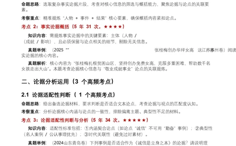 近5年全国各地中考语文议论文论据6个高频考点+12个高频易错点_中考复习资料_语数英物化_1语文中考复习_2026年中考复习（更新中）_2026年全国中考语文一轮复习讲义