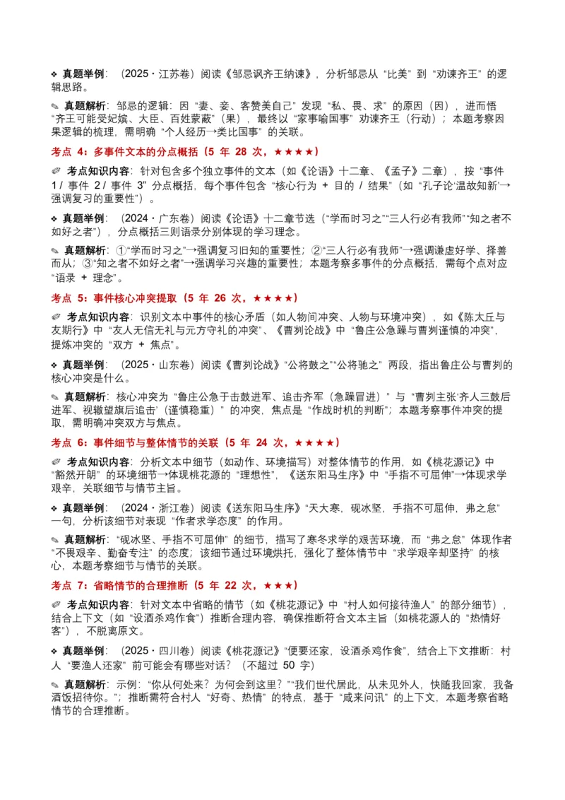 近5年全国各地中考语文古诗文阅读（文言文内容理解）100个高频考点+30个高频易错点_中考复习资料_语数英物化_1语文中考复习_2026年中考复习（更新中）_2026年全国中考语文一轮复习讲义