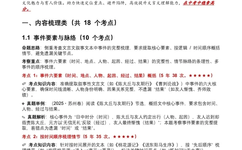 近5年全国各地中考语文古诗文阅读（文言文内容理解）100个高频考点+30个高频易错点_中考复习资料_语数英物化_1语文中考复习_2026年中考复习（更新中）_2026年全国中考语文一轮复习讲义