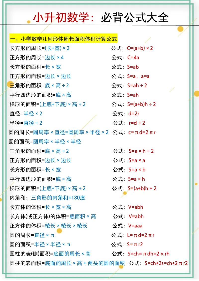小升初数学【必背公式大全】