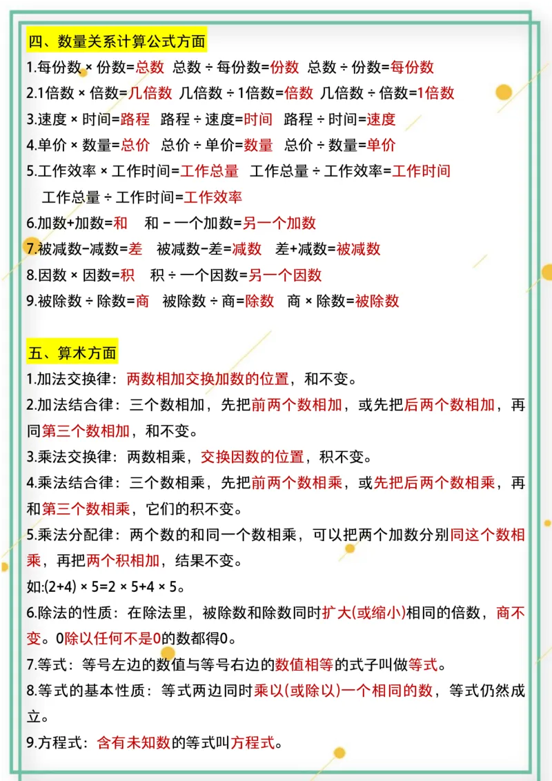 小升初数学【必背公式大全】